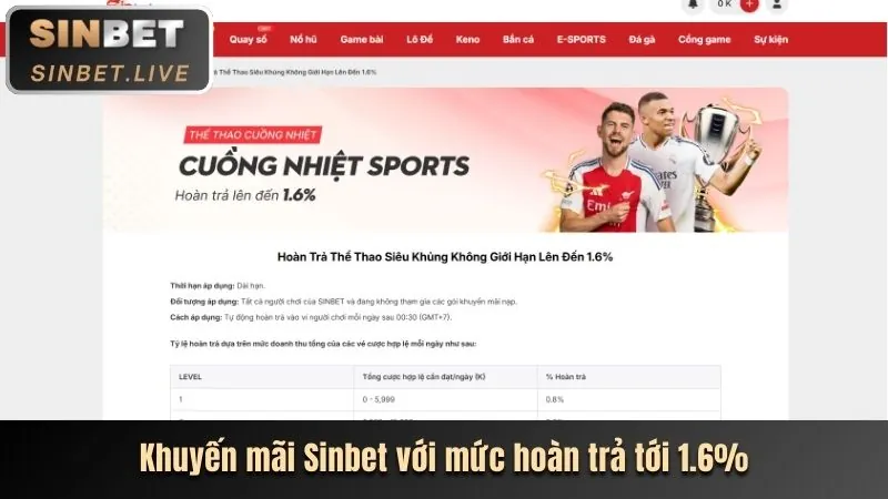 Giao diện thân thiện man88 nhà cái